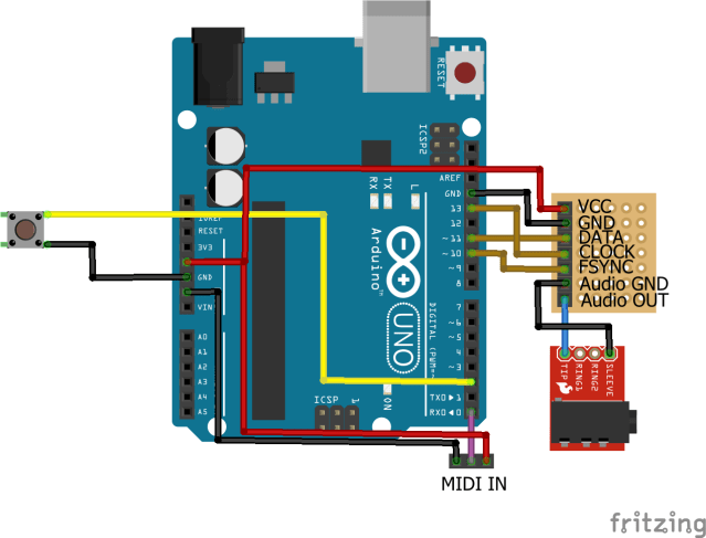AD9833 MIDI Signal Generator – Simple DIY Electronic Music Projects