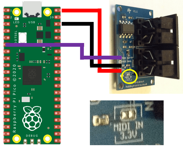 MIDI, MicroPython and the Raspberry Pi Pico – Simple DIY Electronic ...