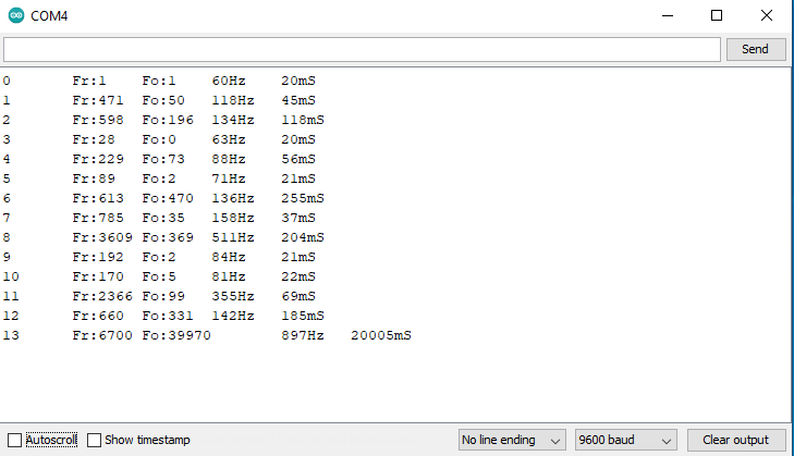 TwitterFollowers-SerialConsole
