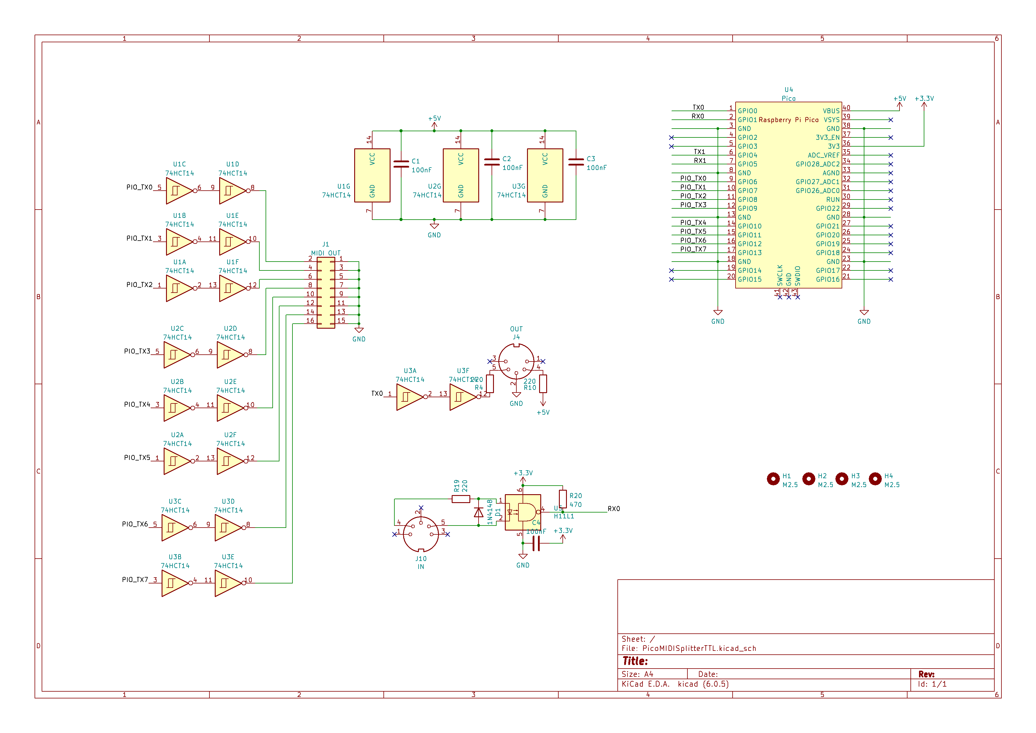 Raspberry Pi Pico MIDI Splitter (TTL) – Simple DIY Electronic Music ...