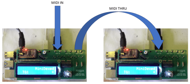 16 Tone Generator MiniDexed – Simple DIY Electronic Music Projects