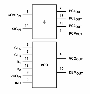 Arduino and SP0256A-AL2 – Part 4 – Simple DIY Electronic Music Projects